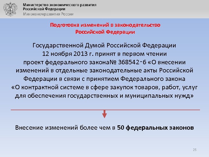 Подготовка изменений в законодательство Российской Федерации Государственной Думой Российской Федерации 12 ноября 2013 г.