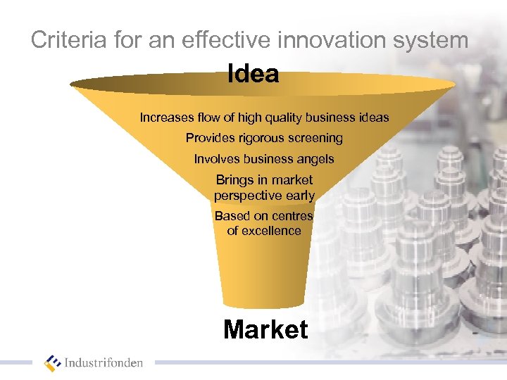 Criteria for an effective innovation system Idea Increases flow of high quality business ideas