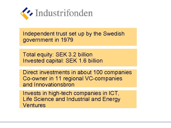 Independent trust set up by the Swedish government in 1979 Total equity: SEK 3.