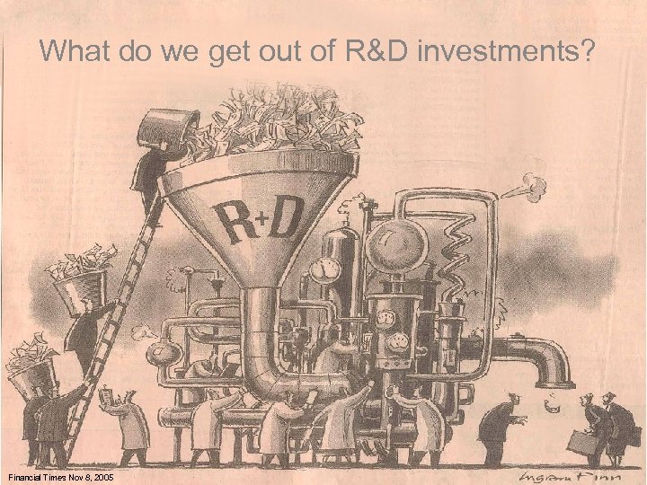 What do we get out of R&D investments? Financial Times Nov 8, 2005 