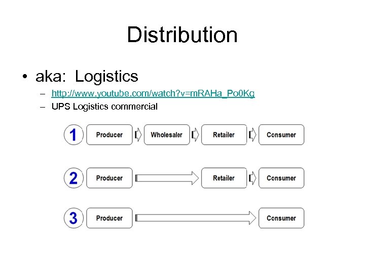 Distribution • aka: Logistics – http: //www. youtube. com/watch? v=m. RAHa_Po 0 Kg –