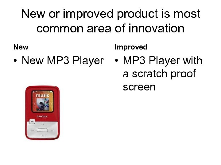 New or improved product is most common area of innovation New Improved • New