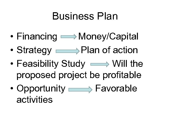 Business Plan • Financing Money/Capital • Strategy Plan of action • Feasibility Study Will