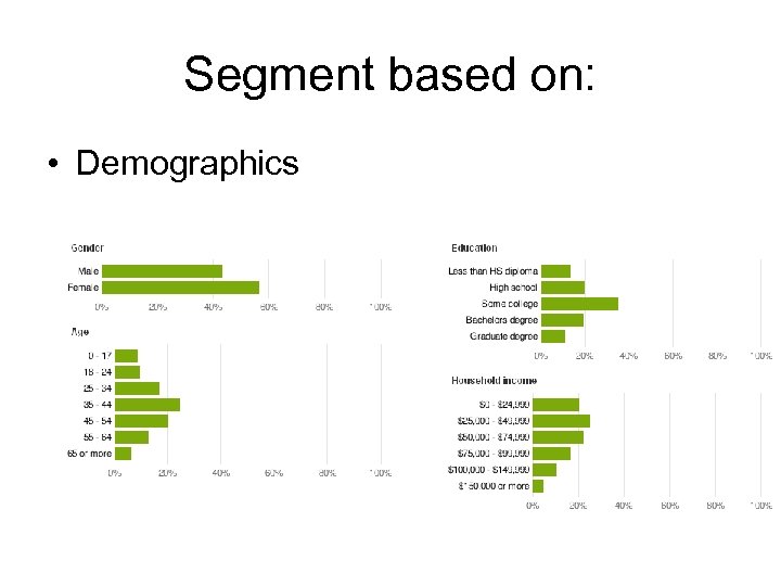 Segment based on: • Demographics 