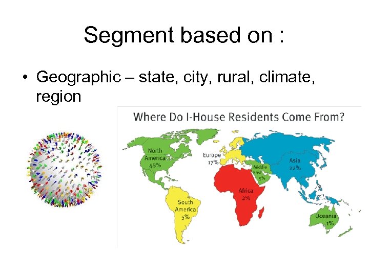 Segment based on : • Geographic – state, city, rural, climate, region 