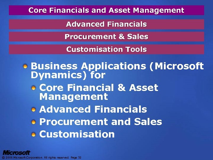 Core Financials and Asset Management Advanced Financials Procurement & Sales Customisation Tools Business Applications