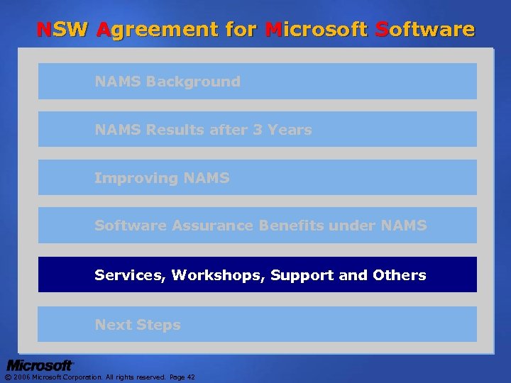 NSW Agreement for Microsoft Software NAMS Background NAMS Results after 3 Years Improving NAMS