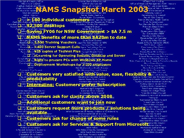 NAMS Snapshot March 2003 q q > 180 individual customers 92, 500 desktops Saving