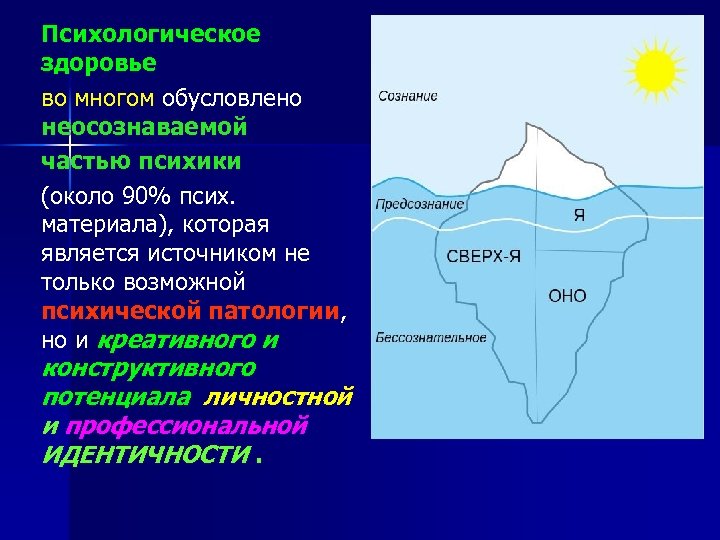 Психологическое здоровье во многом обусловлено неосознаваемой частью психики (около 90% псих. материала), которая является