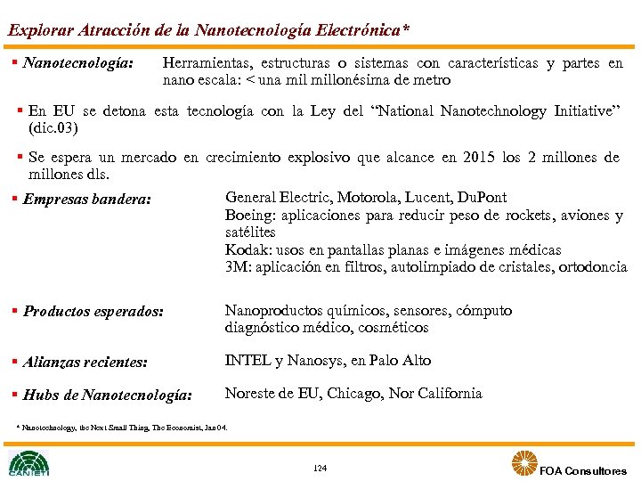 Explorar Atracción de la Nanotecnología Electrónica* Nanotecnología: Herramientas, estructuras o sistemas con características y