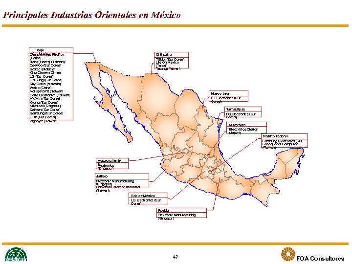 Principales Industrias Orientales en México Baja California Componentes Pacifico (China) Benq (Hacer) (Taiwan) Daewoo
