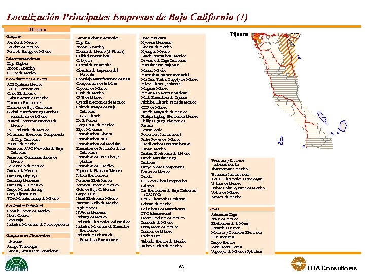 Localización Principales Empresas de Baja California (1) Tijuana Computo Acción de México Axiohm de
