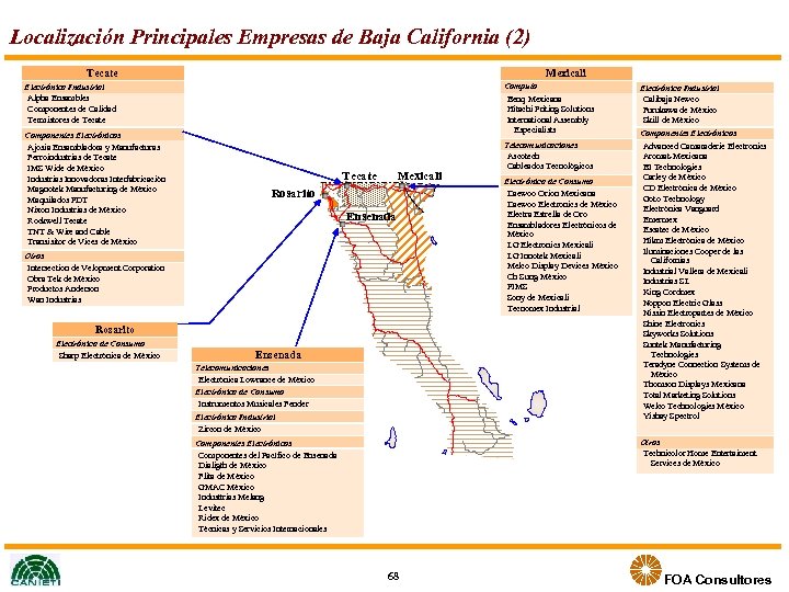 Localización Principales Empresas de Baja California (2) Tecate Mexicali Computo Benq Mexicana Hitachi Priting