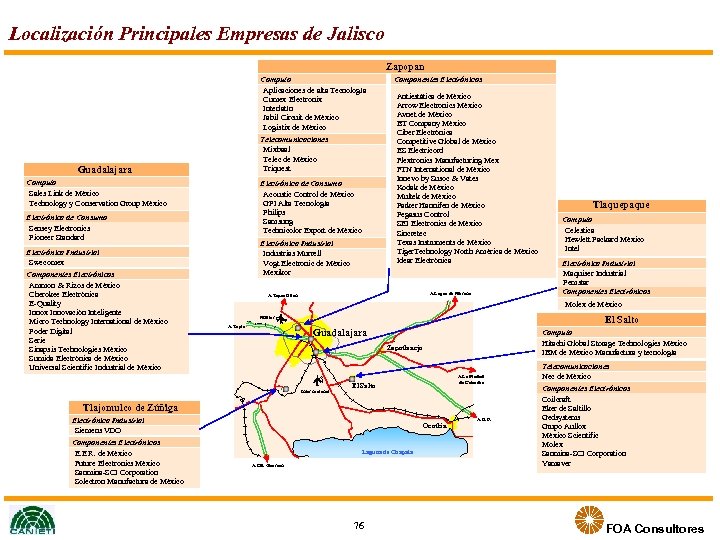 Localización Principales Empresas de Jalisco Zapopan Computo Aplicaciones de alta Tecnología Cumex Electronix Interlatín
