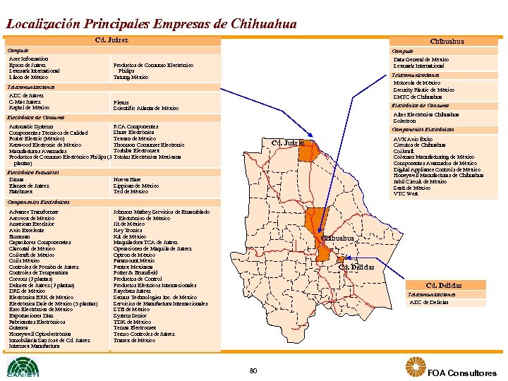 Localización Principales Empresas de Chihuahua Cd. Juárez Chihuahua Computo Acer Information Epson de Juárez