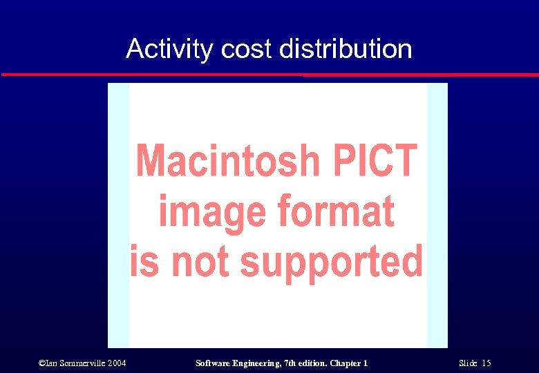 Activity cost distribution ©Ian Sommerville 2004 Software Engineering, 7 th edition. Chapter 1 Slide