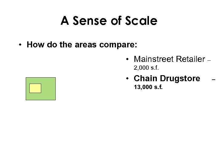 A Sense of Scale • How do the areas compare: • Mainstreet Retailer –