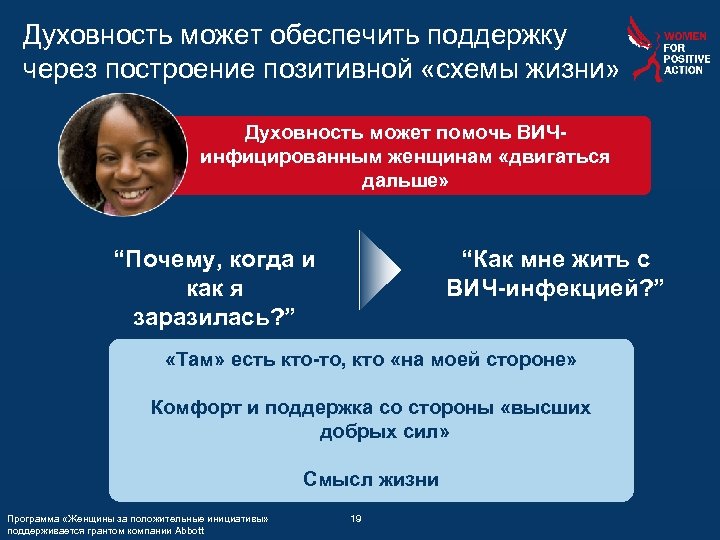 Духовность может обеспечить поддержку через построение позитивной «схемы жизни» Духовность может помочь ВИЧинфицированным женщинам