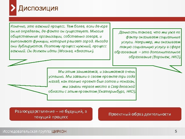Диспозиция Конечно, это важный процесс. Тем более, если де-юре он не определен, де-факто он