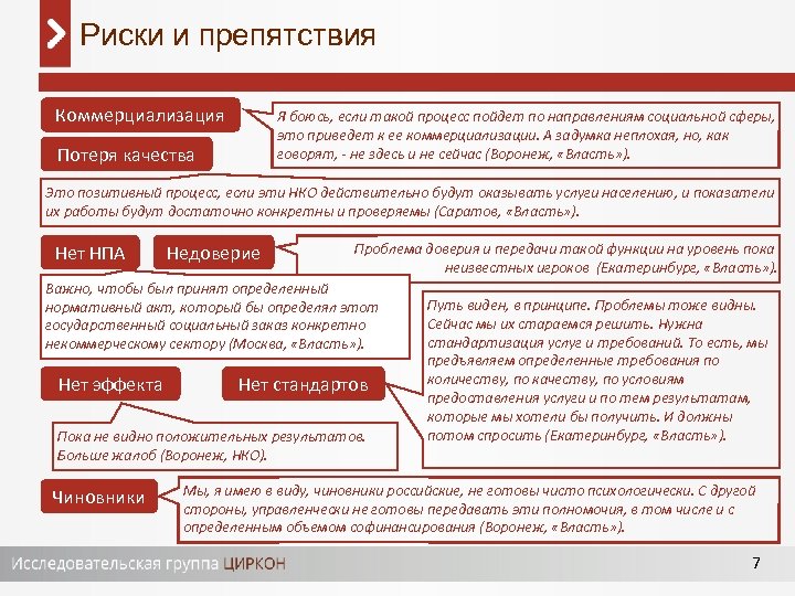 Риски и препятствия Коммерциализация Я боюсь, если такой процесс пойдет по направлениям социальной сферы,