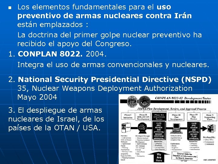 Los elementos fundamentales para el uso preventivo de armas nucleares contra Irán están emplazados