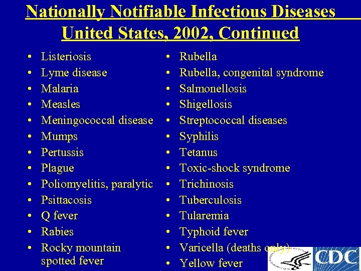 Nationally Notifiable Infectious Diseases United States, 2002, Continued • • • • Listeriosis Lyme