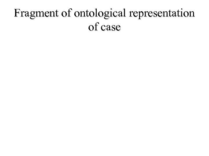 Fragment of ontological representation of case 