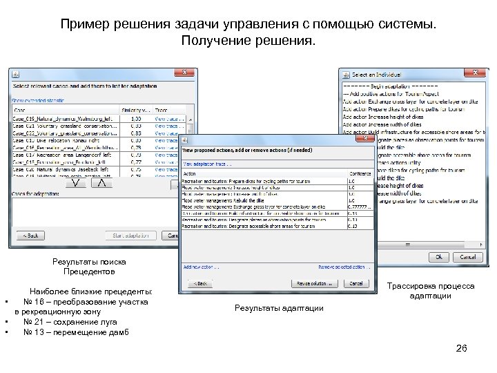 Пример решения задачи управления с помощью системы. Получение решения. Результаты поиска Прецедентов Наиболее близкие