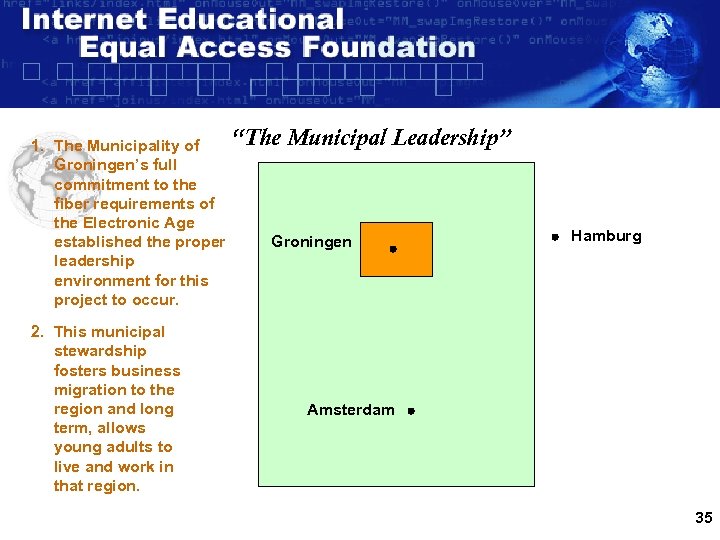 “The Municipal 1. The Municipality of Groningen’s full commitment to the fiber requirements of