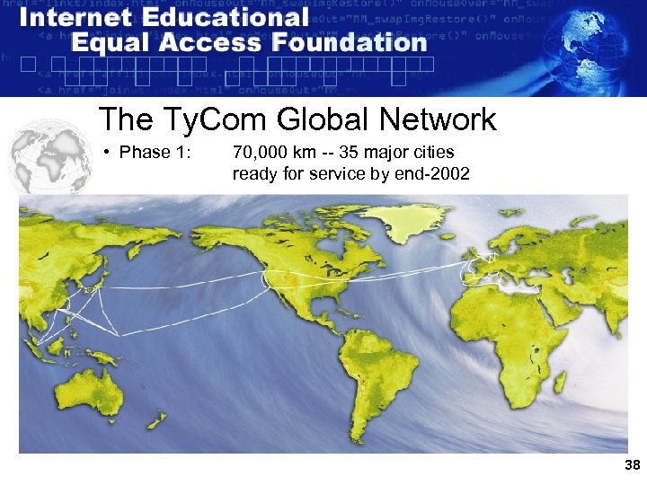 The Ty. Com Global Network • Phase 1: 70, 000 km -- 35 major