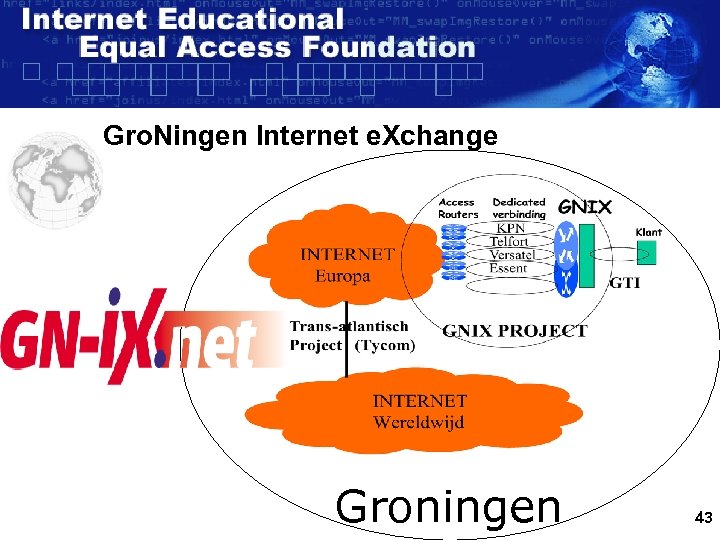 Gro. Ningen Internet e. Xchange Groningen 43 