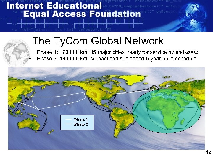 The Ty. Com Global Network • • Phase 1: 70, 000 km; 35 major