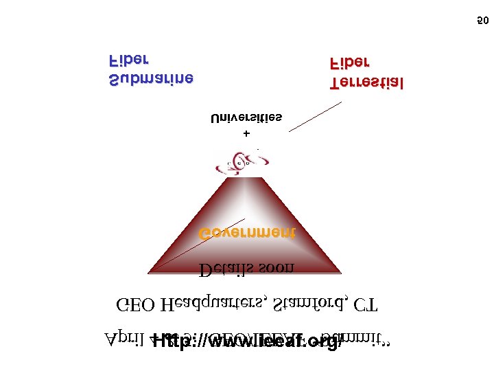 Http: //www. ieeaf. org/ ”timmu. S“ FAEEI/OEG : 5 & 4 lirp. A TC