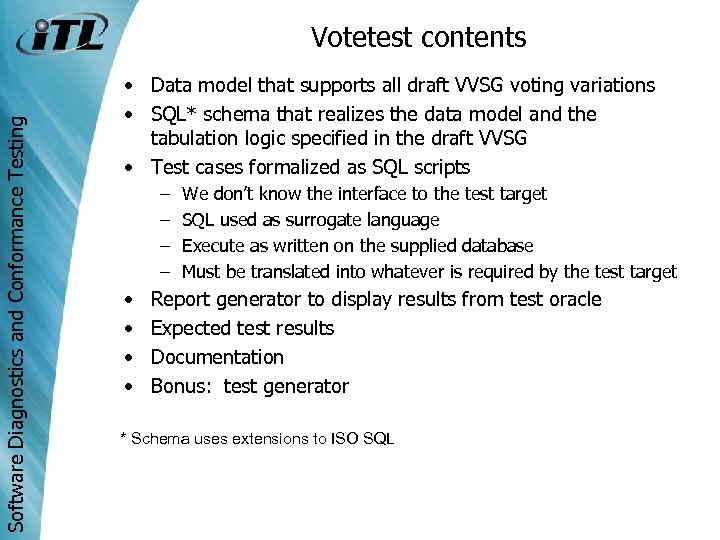 Software Diagnostics and Conformance Testing Votetest contents • Data model that supports all draft