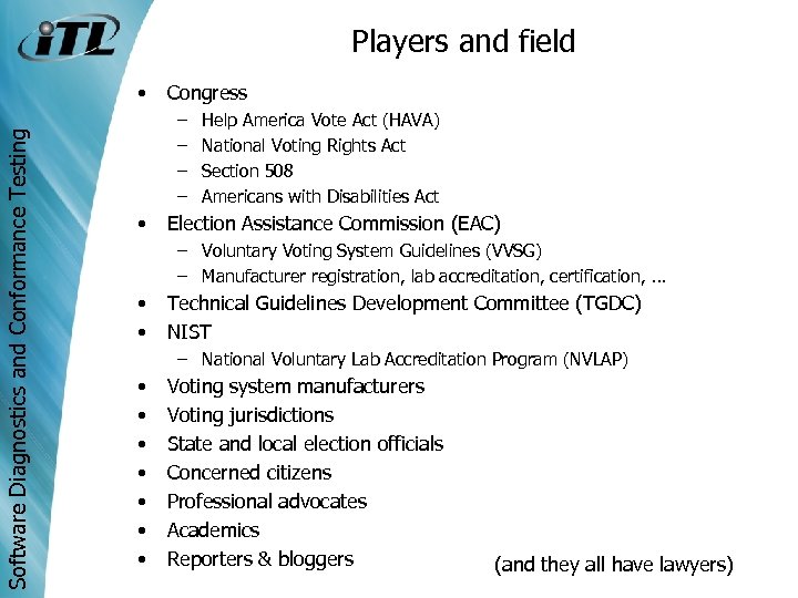 Players and field Software Diagnostics and Conformance Testing • Congress – – • Help