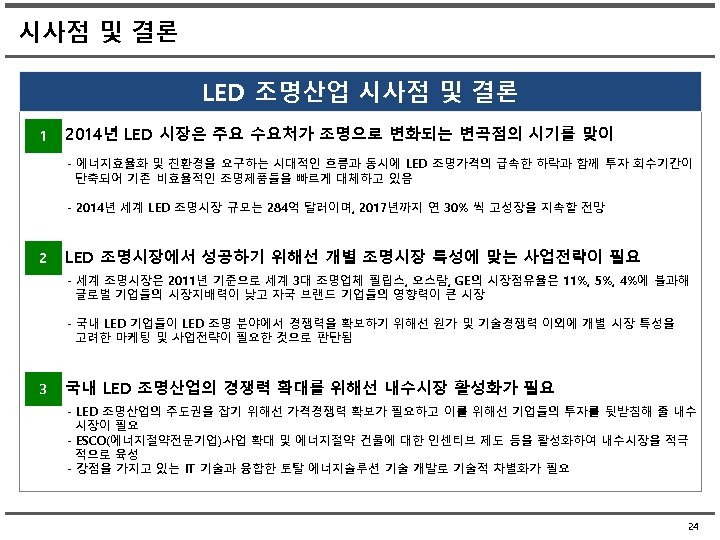 시사점 및 결론 LED 조명산업 시사점 및 결론 1 2014년 LED 시장은 주요 수요처가