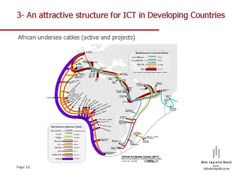 3 - An attractive structure for ICT in Developing Countries African undersea cables (active