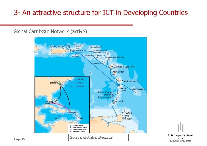 3 - An attractive structure for ICT in Developing Countries Global Carribean Network (active)