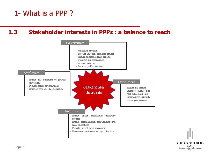 1 - What is a PPP ? 1. 3 Stakeholder interests in PPPs :