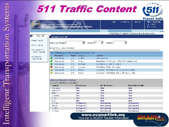 511 Traffic Content 