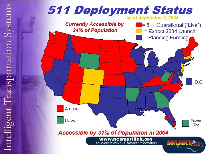 511 Deployment Status as of September 7, 2004 Currently Accessible by 24% of Population