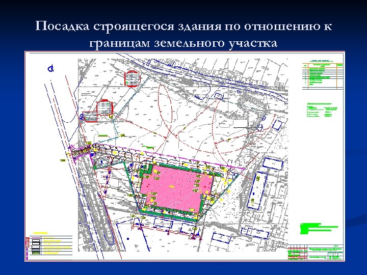 Посадка строящегося здания по отношению к границам земельного участка 