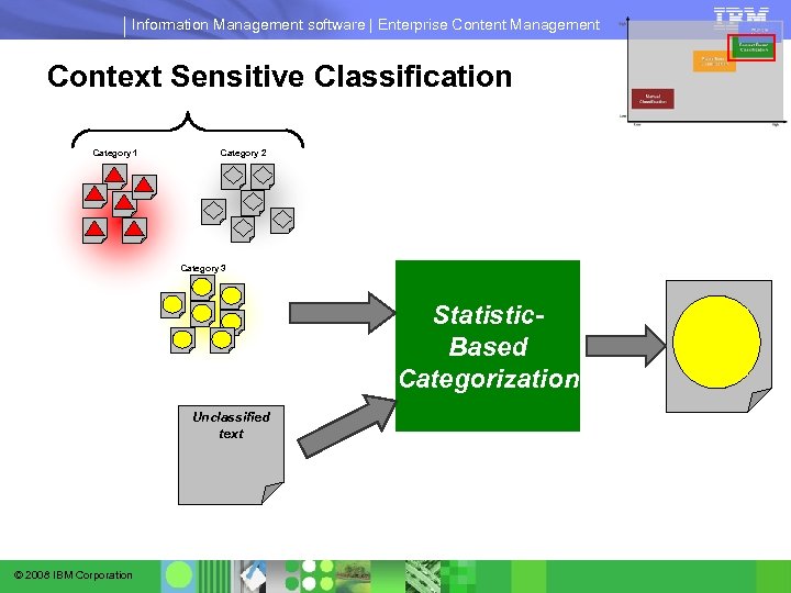 Information Management software | Enterprise Content Management Context Sensitive Classification Category 1 Category 2