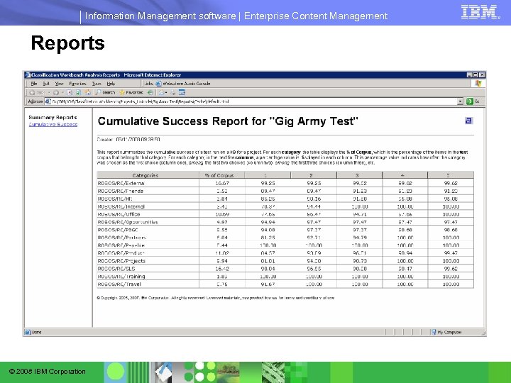 Information Management software | Enterprise Content Management Reports © 2008 IBM Corporation 