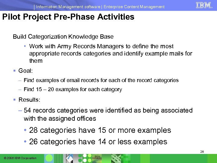 Information Management software | Enterprise Content Management Pilot Project Pre-Phase Activities Build Categorization Knowledge