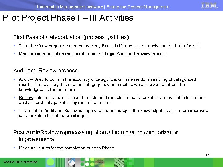 Information Management software | Enterprise Content Management Pilot Project Phase I – III Activities