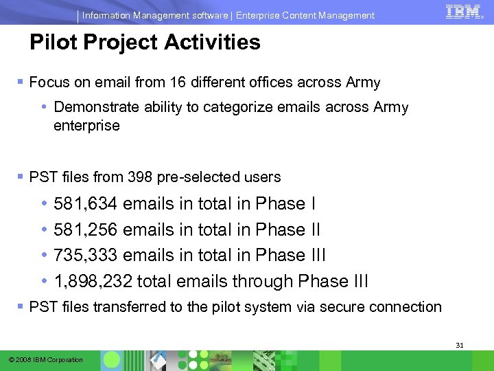 Information Management software | Enterprise Content Management Pilot Project Activities § Focus on email