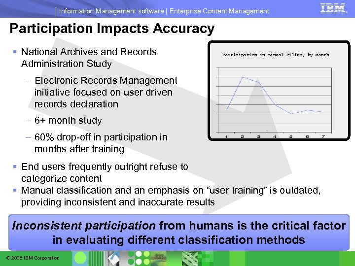 Information Management software | Enterprise Content Management Participation Impacts Accuracy § National Archives and