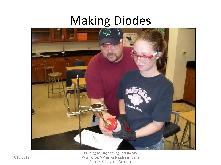 Making Diodes 3/15/2018 Building an Engineering Technology Workforce: A Plan for Reaching Young People,