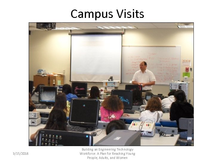 Campus Visits 3/15/2018 Building an Engineering Technology Workforce: A Plan for Reaching Young People,